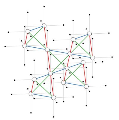 Pyrochlore spinel lattice with inequivalent bonds coloured