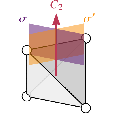 Tetrahedron with symmetry planes