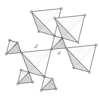 Illustration of the breathing pyrochlore lattice