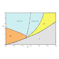 Phase diagram of a one-dimensional model intended to capture some of the physics of the rare-earth nickelates