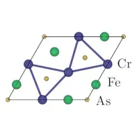 Unitcell of FeCrAs
