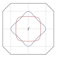 Tight-binding Fermi surfaces for the hidden order compound URu2Si2