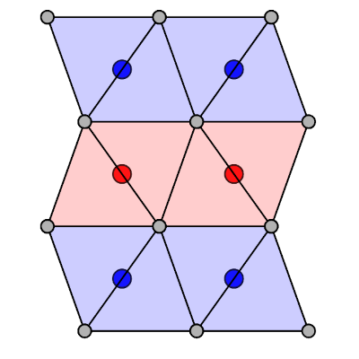 Crystal structure of MnTe