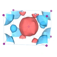 Real-space magnetization density of MnF2 from polarized neutron diffraction