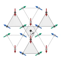 Coplanar magnetic order on stacked kagome layers with a sixfold symmetry axis
