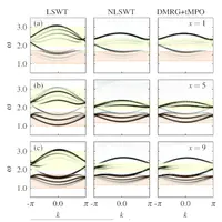 Topological chiral edge magnons in a Kitaev magnet