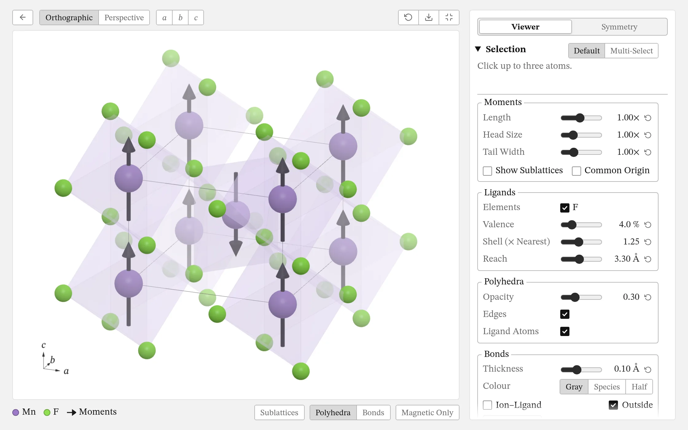 MnF₂'s Display settings: moments, ligands, polyhedra and bonds.