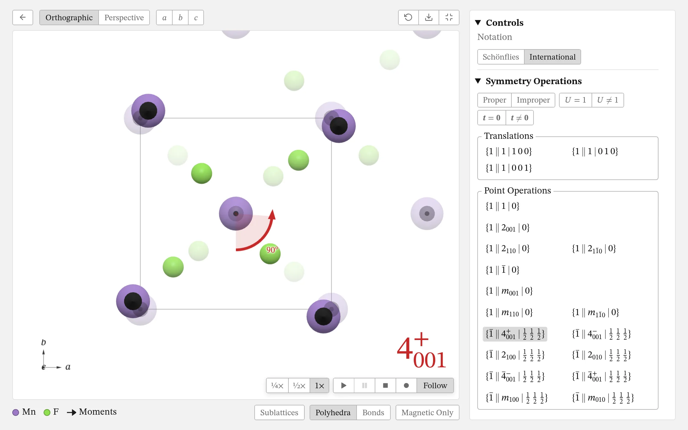MnF₂'s Symmetry page: a fourfold screw rotation caught as it plays, its axis and angle drawn.