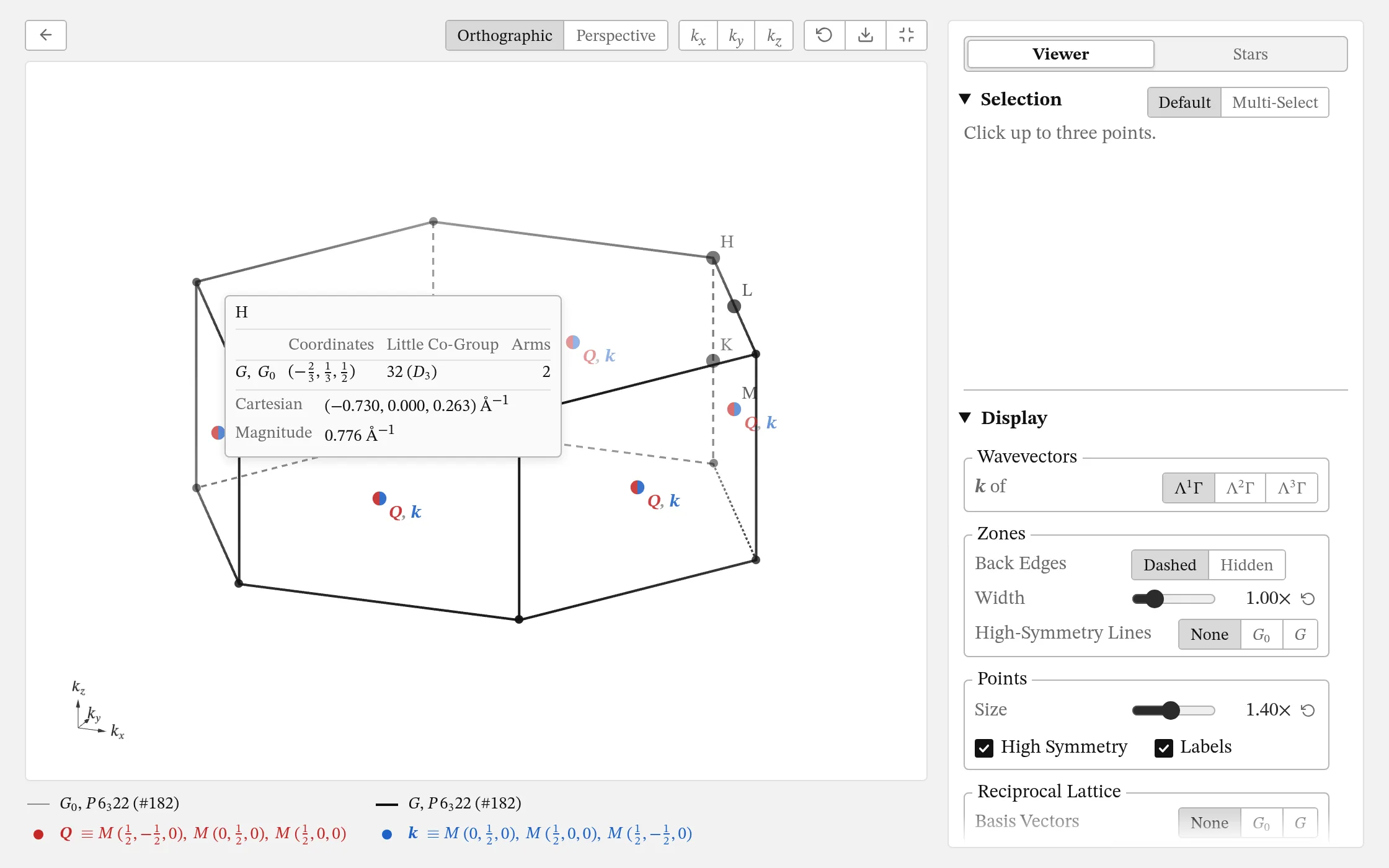 CoTa₃S₆'s Brillouin zones filling the window: a point's card, the key, and the sidebar.