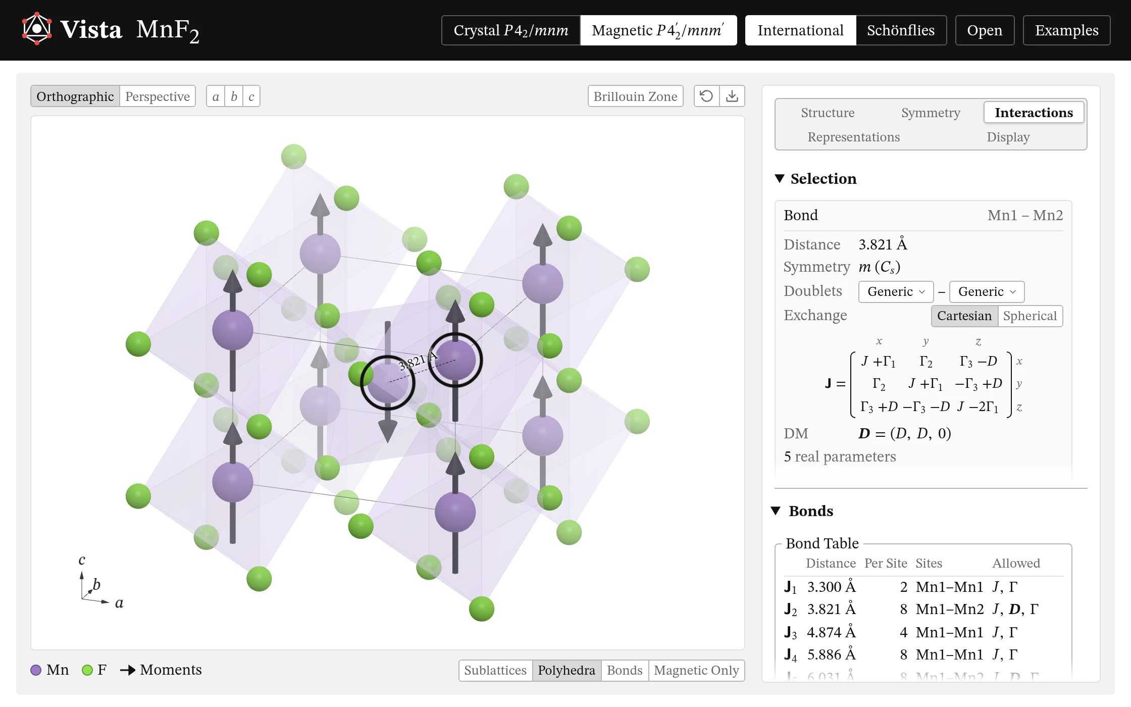 MnF₂'s Interactions page: a bond chosen, the exchange matrix its symmetry allows, and the table of bonds.